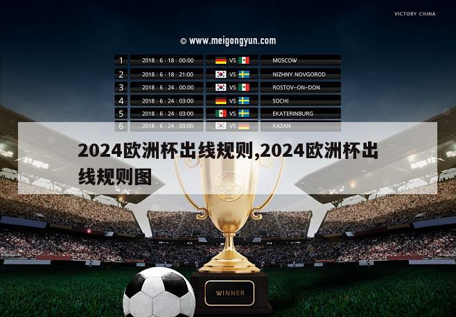 2024欧洲杯出线规则,2024欧洲杯出线规则图